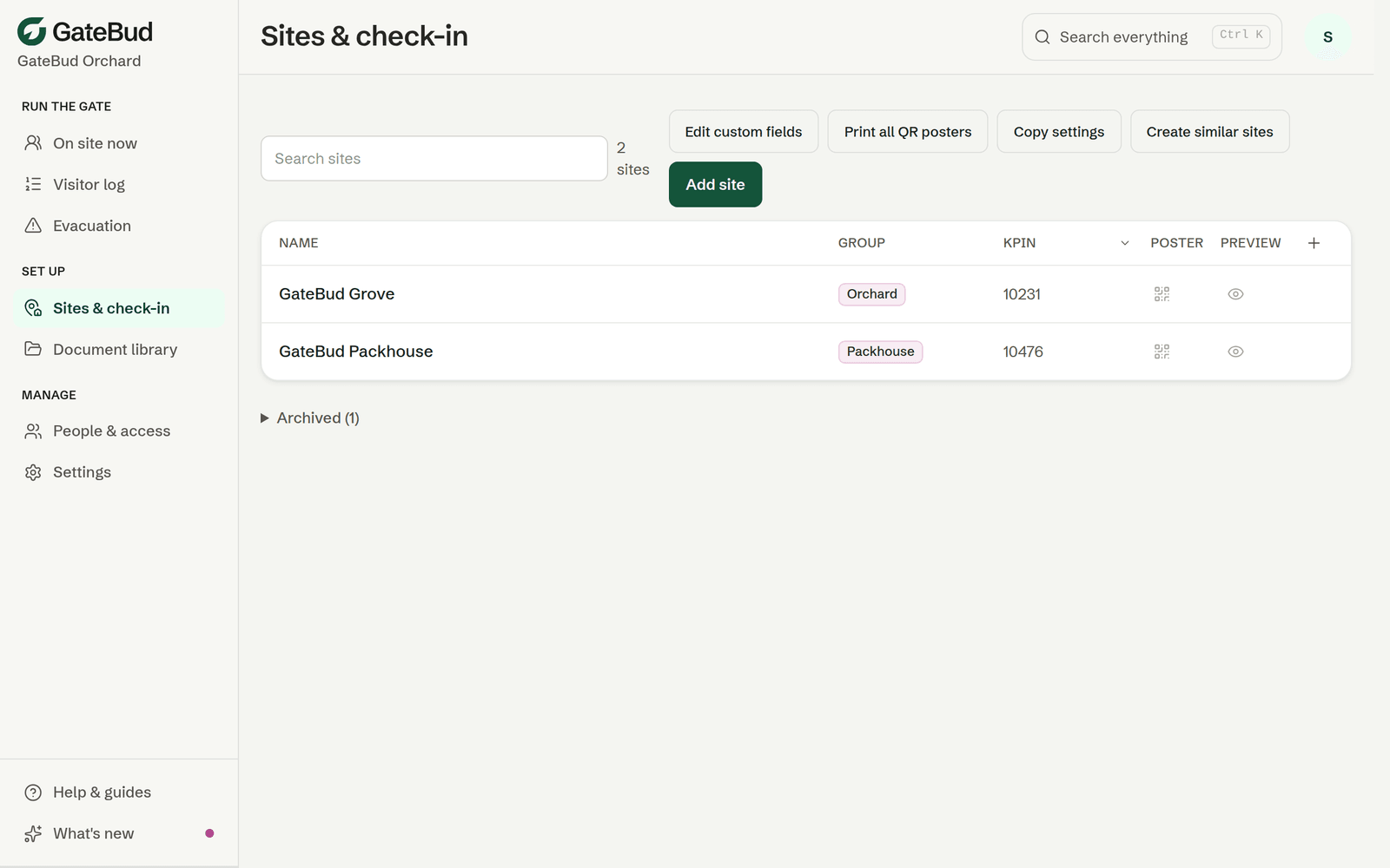 The sites list, with Group and KPIN columns and poster and preview icons on each row